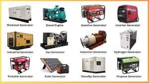 Overview chart of various generator types including diesel, solar, inverter, and standby generators.