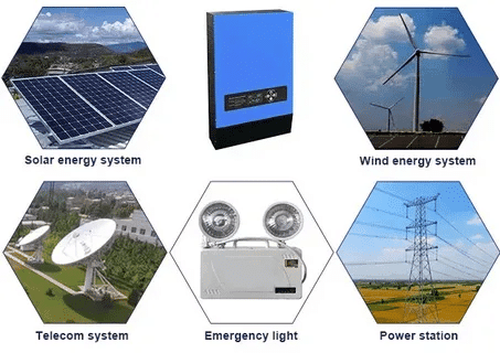 Inverter applications in solar energy, wind energy, telecom systems, emergency lighting, and power stations