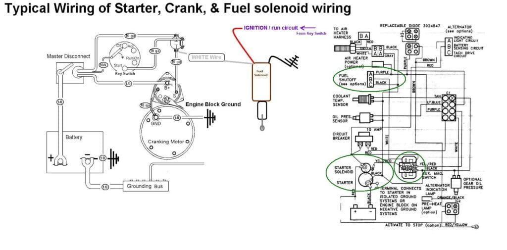 Engine wiring diagram showing starter, crank, and diesel fuel shut off solenoid connections.