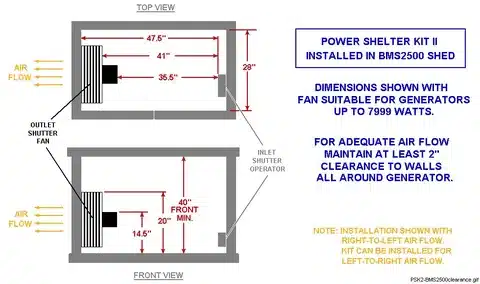 Top and front view diagram showing generator clearance requirements for adequate airflow inside an enclosure.