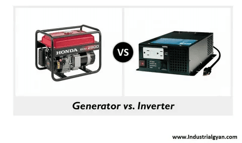 Side by side image of a Honda generator and an inverter device with labeled comparison.