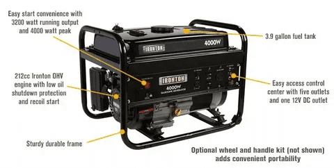 Black Ironton 4000 watt generator with labeled features and durable frame.